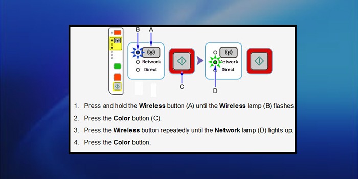 How Do I Connect a Canon Printer to My Mac Wirelessly?