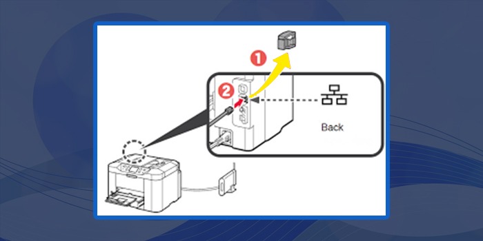 Use a Wired Network to Connect Canon Printer to Your Computer